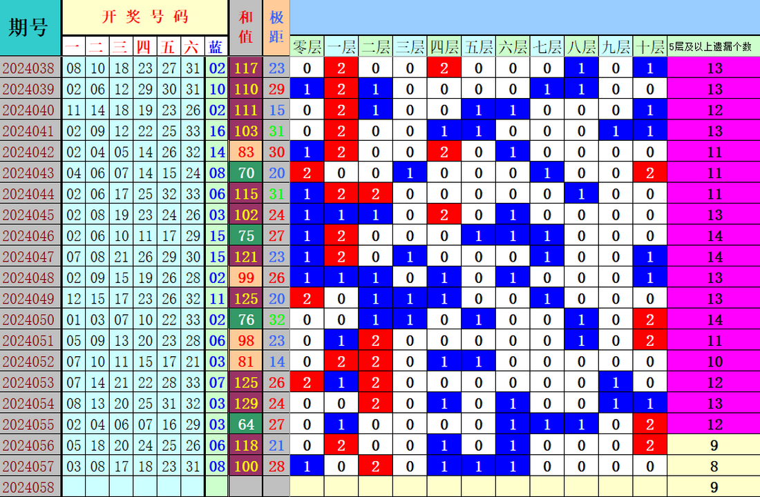 附件: 2776103