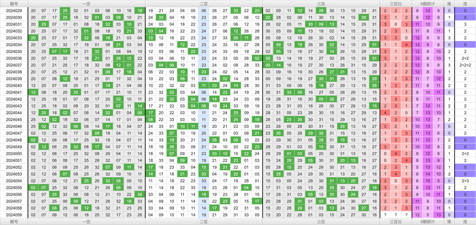 附件: 2776533