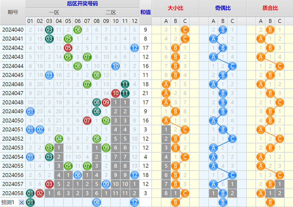 附件: 2777220