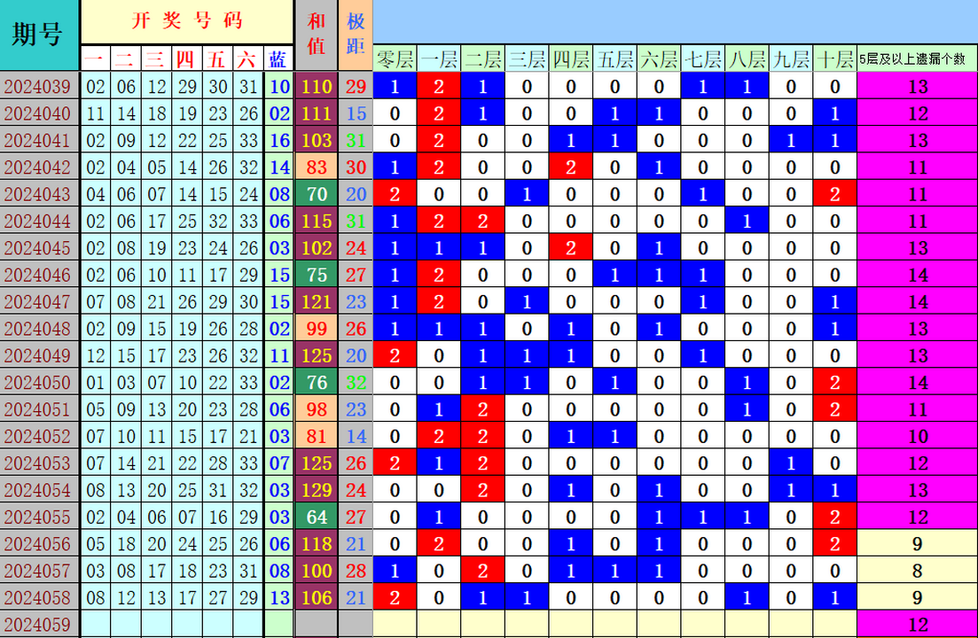 附件: 2777579