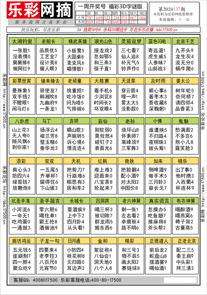 福彩3D第2024137期★字谜总汇★预测版★解太湖