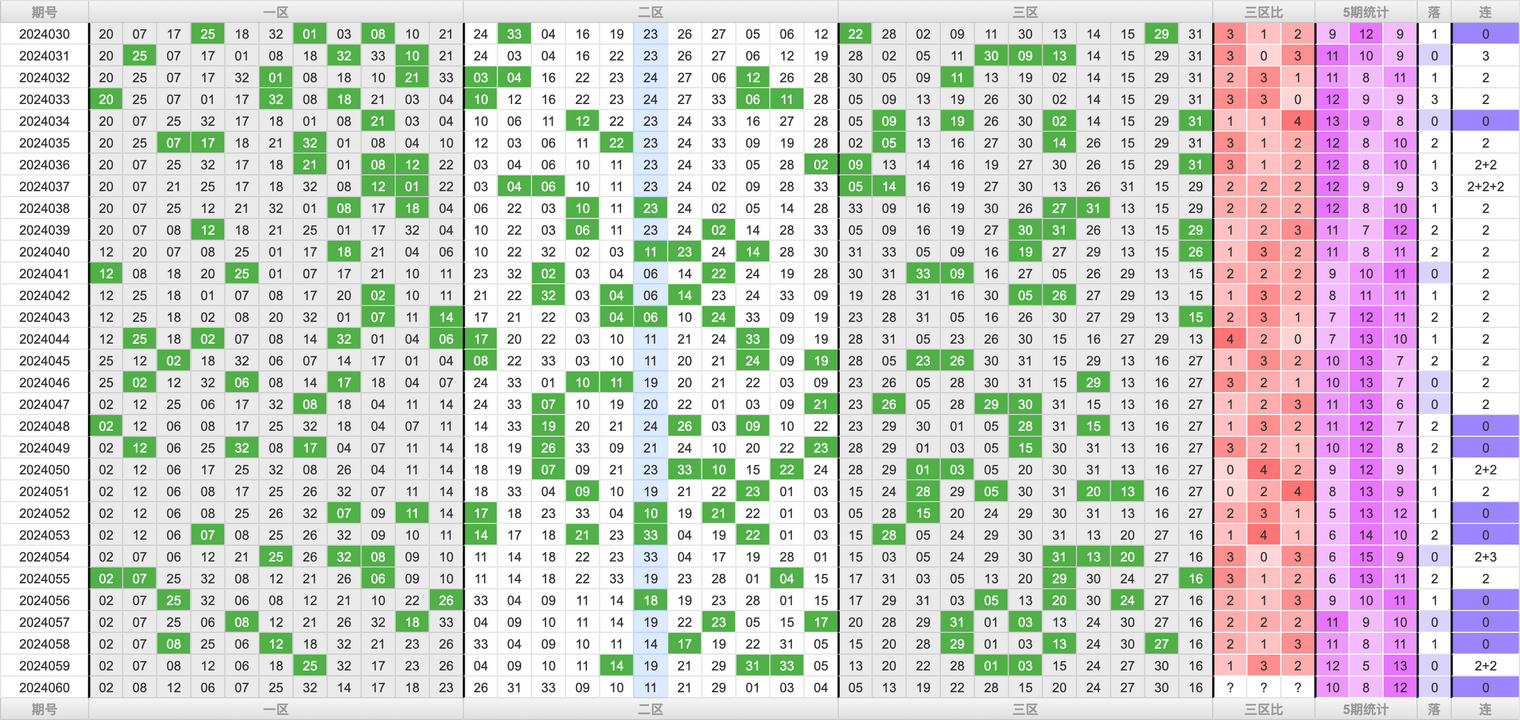 附件: 2778696