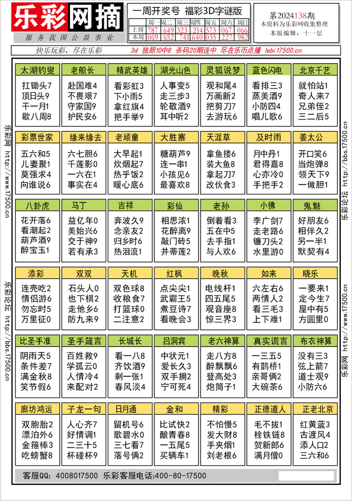 福彩3D第2024138期★字谜总汇★预测版★解太湖