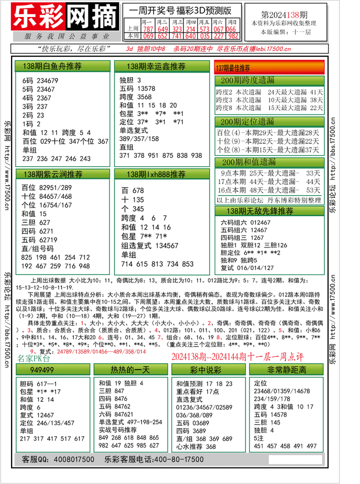 福彩3D第2024138期★字谜总汇★预测版★解太湖