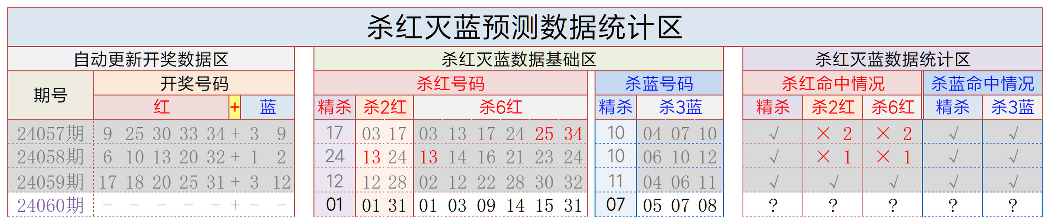 附件: 2779505
