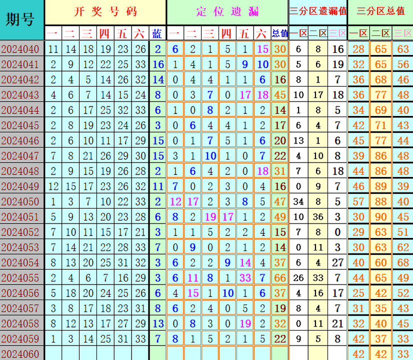 附件: 2780002
