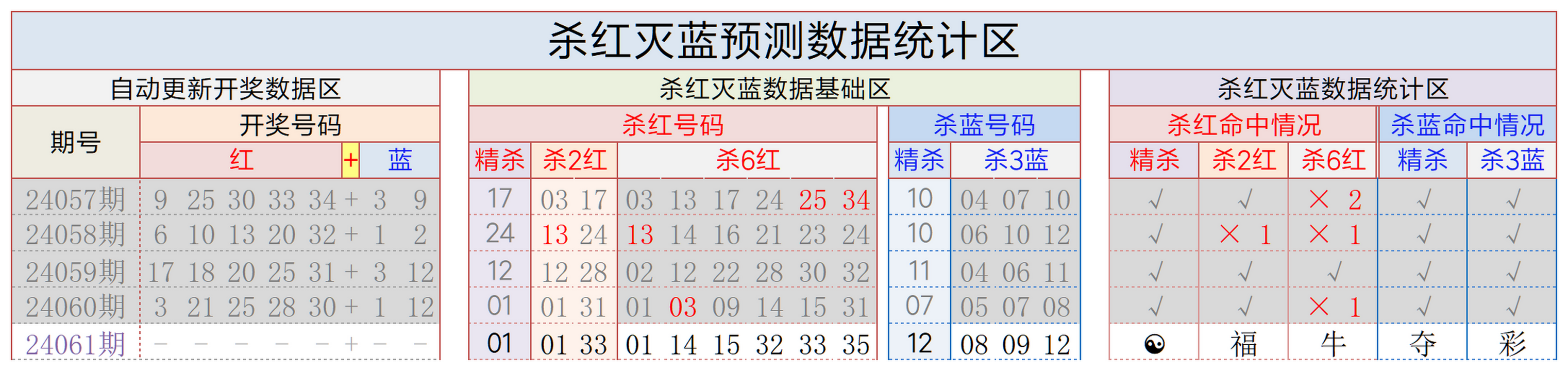 附件: 2781052