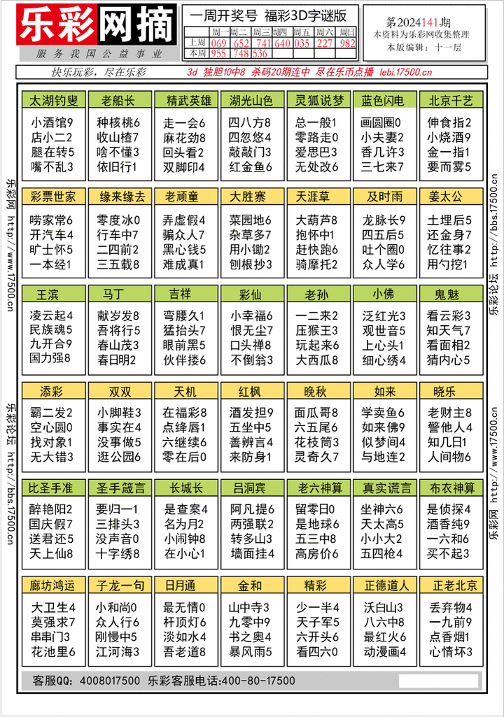 福彩3D第2024141期★字谜总汇★预测版★解太湖