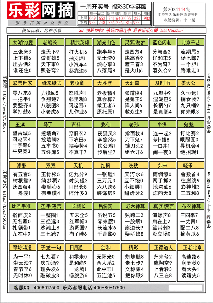 福彩3D第2024144期★字谜总汇★预测版★解太湖