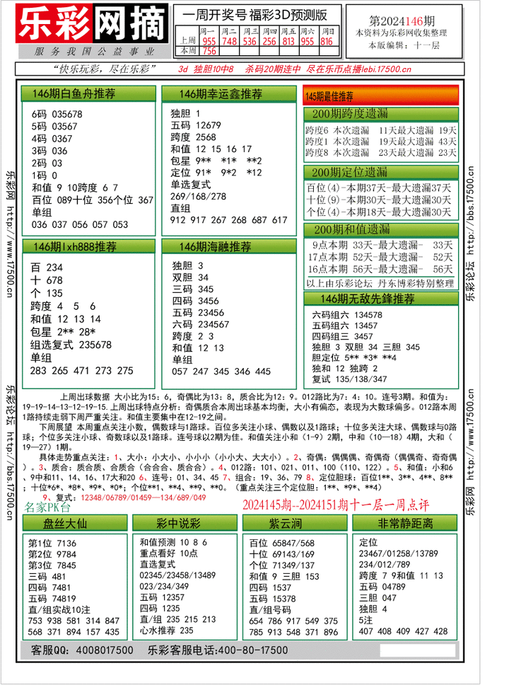福彩3D第2024146期★字谜总汇★预测版★解太湖
