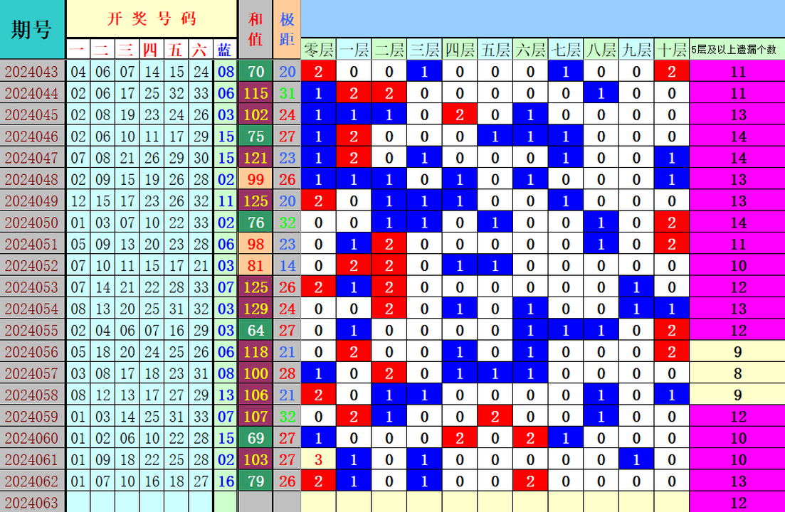 附件: 2785561