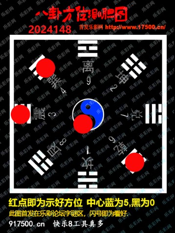 福彩3D第2024148期白袍法师乐彩图谜总汇［10图］