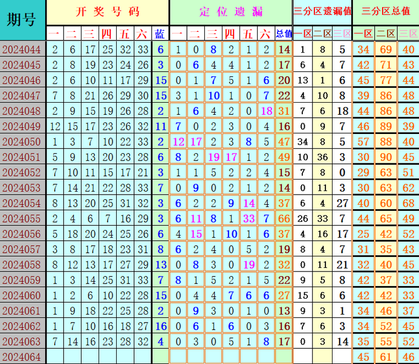 附件: 2787180