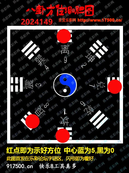 福彩3D第2024149期白袍法师乐彩图谜总汇［10图］