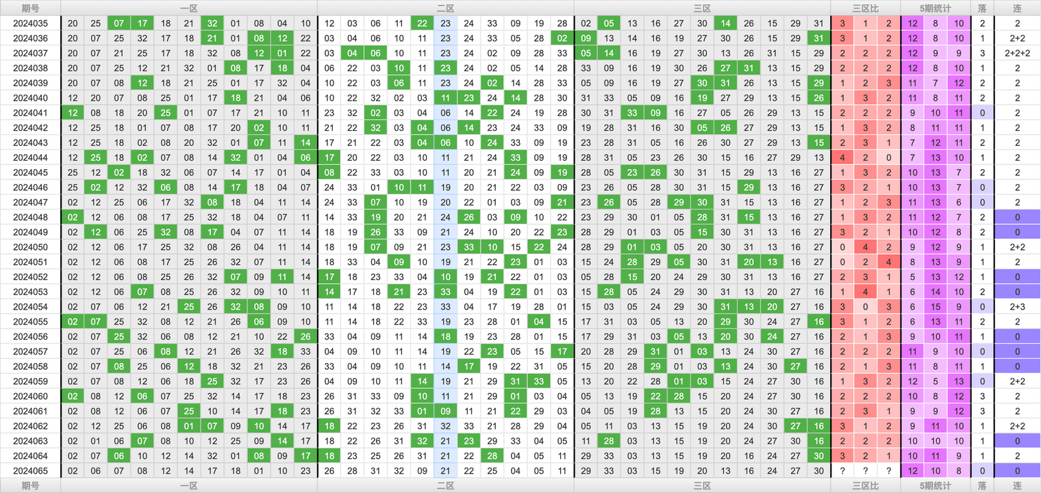 附件: 2787639