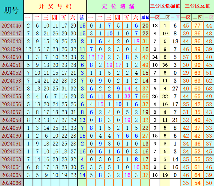 附件: 2791017