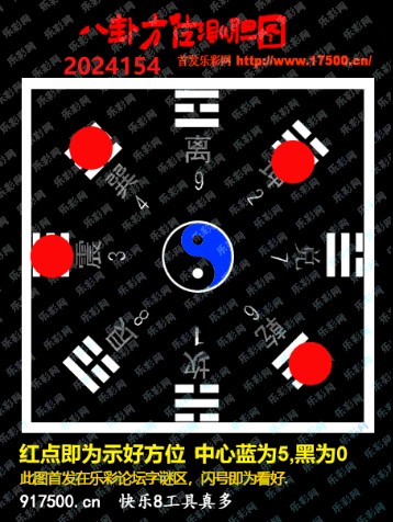 福彩3D第2024154期白袍法师乐彩图谜总汇［10图］