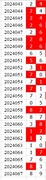 附件: 2792047