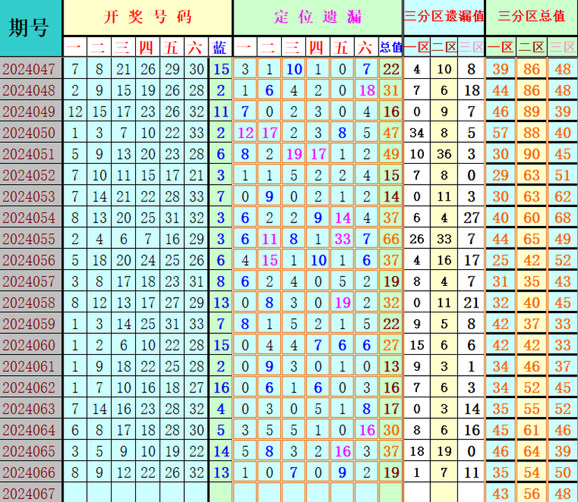 附件: 2792808