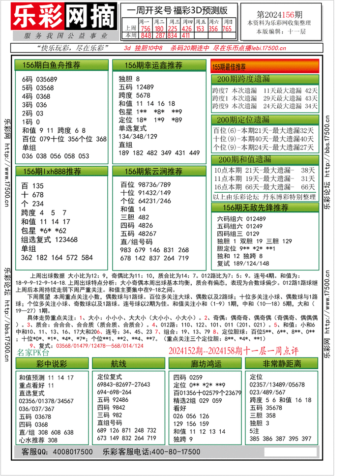 福彩3D第2024156期★字谜总汇★预测版★解太湖