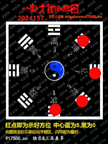 福彩3D第2024157期白袍法师乐彩图谜总汇［10图］