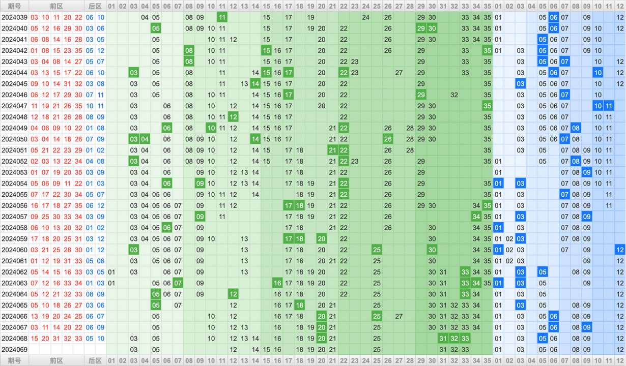 附件: 2794789