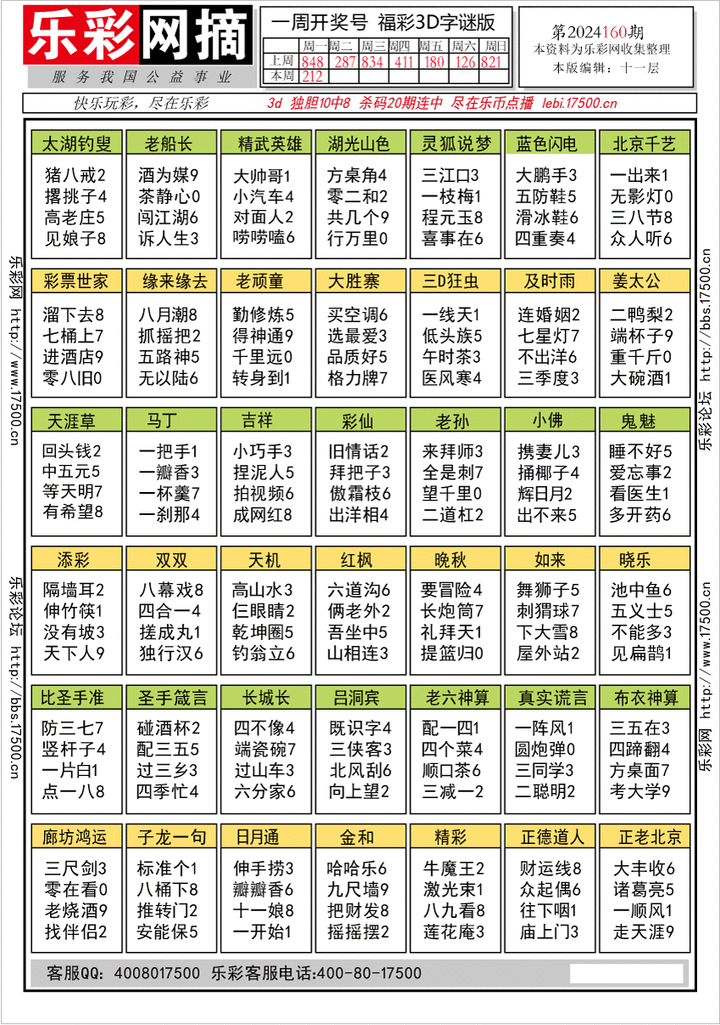 福彩3D第2024160期★字谜总汇★预测版★解太湖