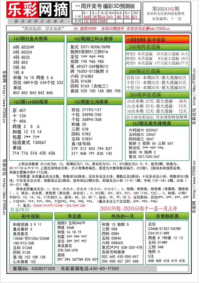 福彩3D第2024162期★字谜总汇★预测版★解太湖