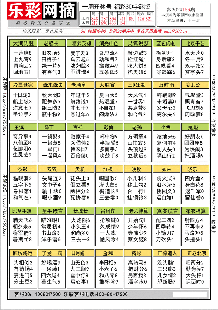 福彩3D第2024163期★字谜总汇★预测版★解太湖