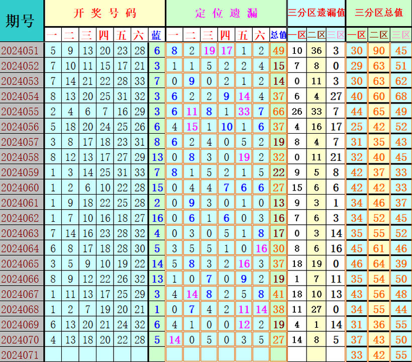 附件: 2800059