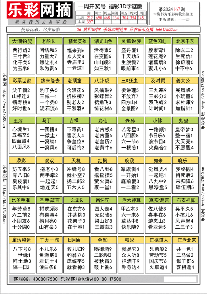 福彩3D第2024167期★字谜总汇★预测版★解太湖