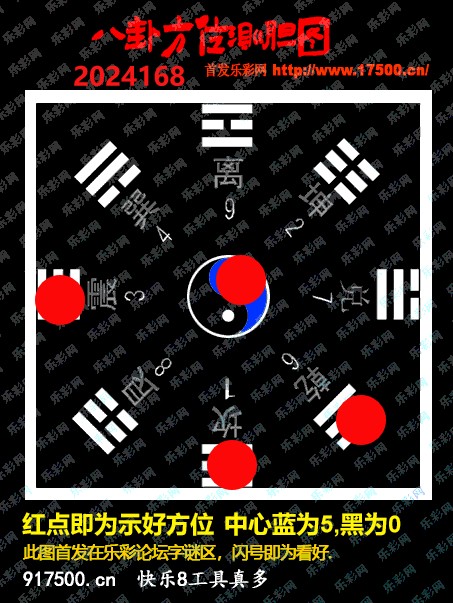 福彩3D第2024168期白袍法师乐彩图谜总汇［10图］