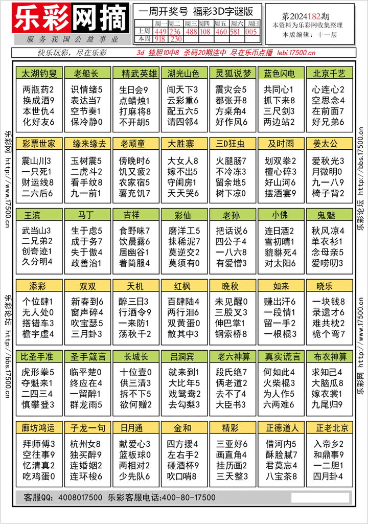 福彩3D第2024182期★字谜总汇★预测版★解太湖