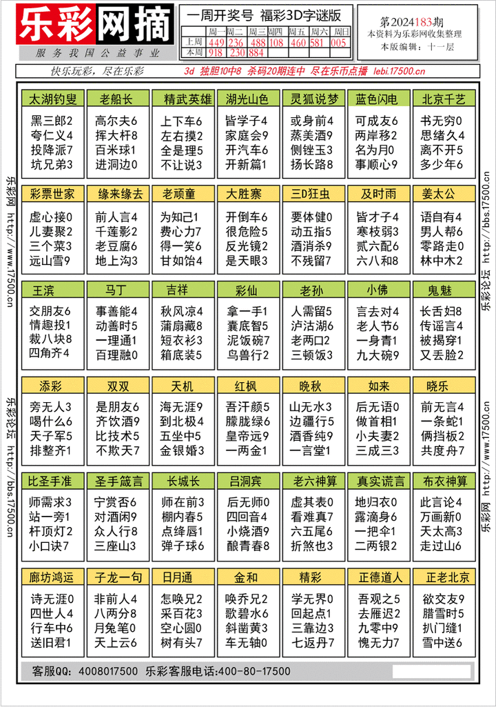 福彩3D第2024183期★字谜总汇★预测版★解太湖