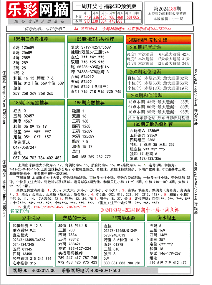 福彩3D第2024185期★字谜总汇★预测版★解太湖