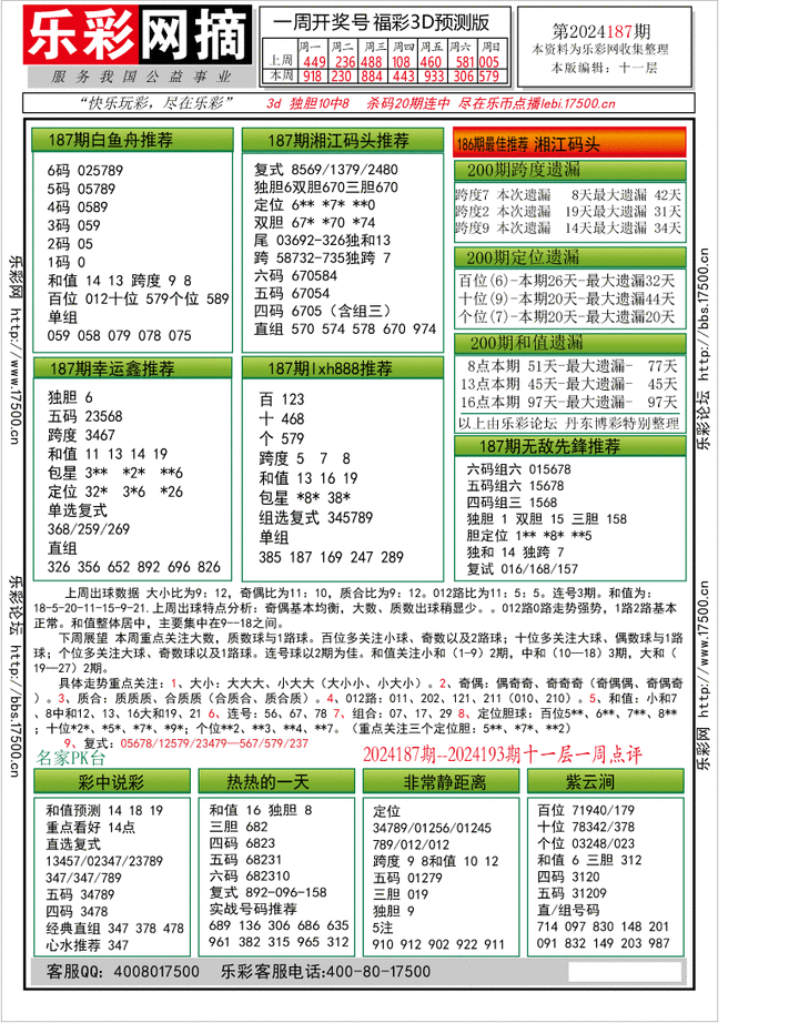 福彩3D第2024187期★字谜总汇★预测版★解太湖