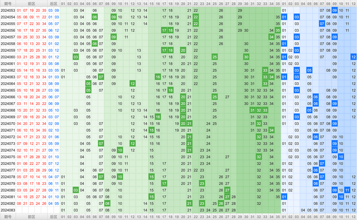 附件: 2819812