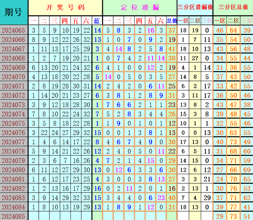 附件: 2825305