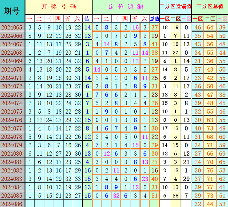 附件: 2827501