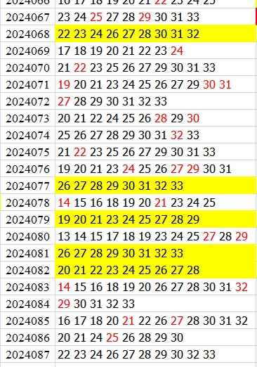 附件: 2828445