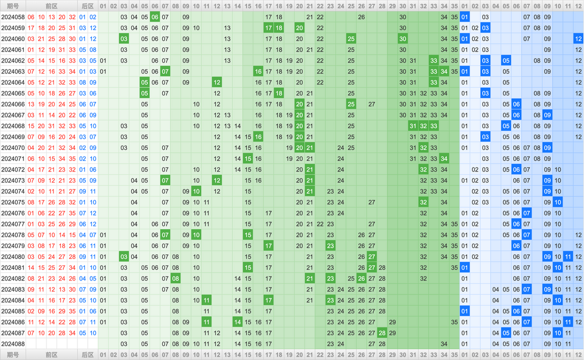 附件: 2828888