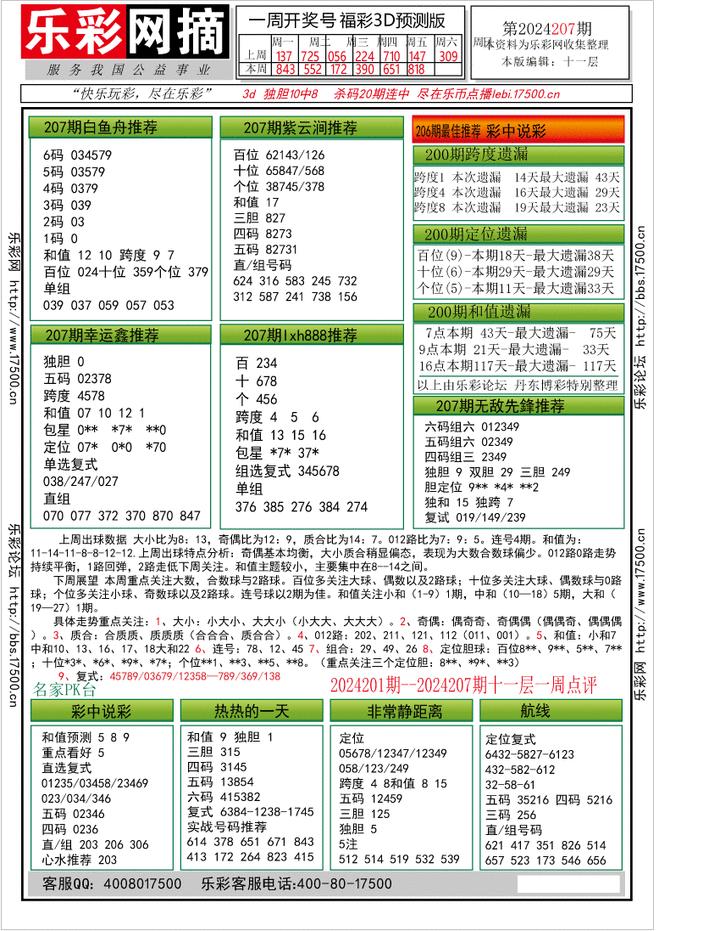 福彩3D第2024207期★字谜总汇★预测版★解太湖