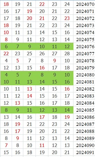 附件: 2835664