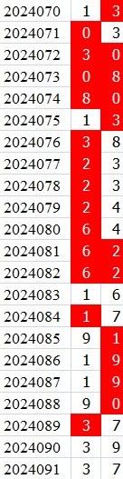 附件: 2835656