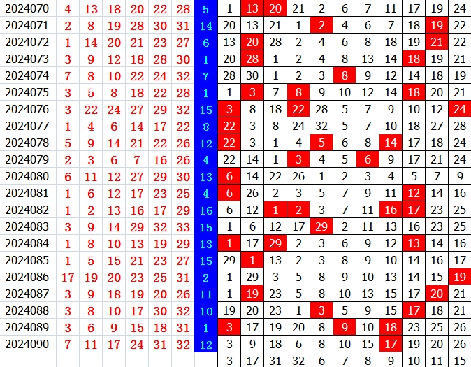 附件: 2835657