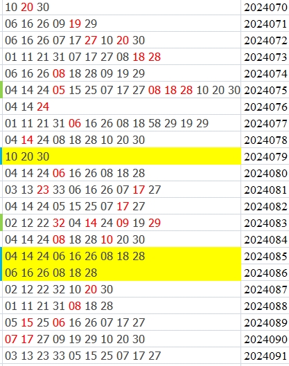 附件: 2835658