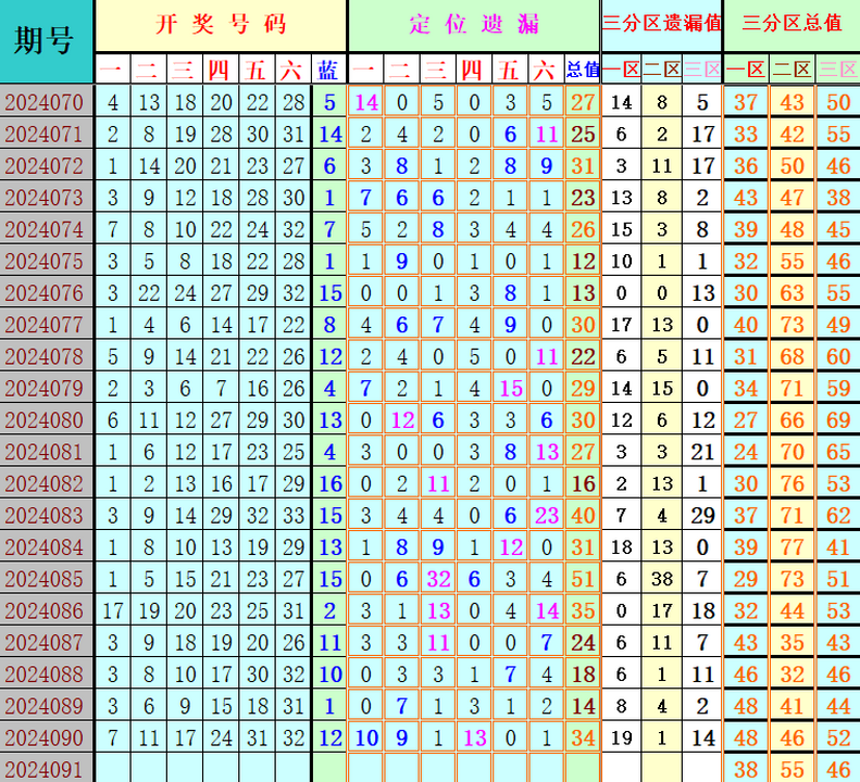附件: 2836359