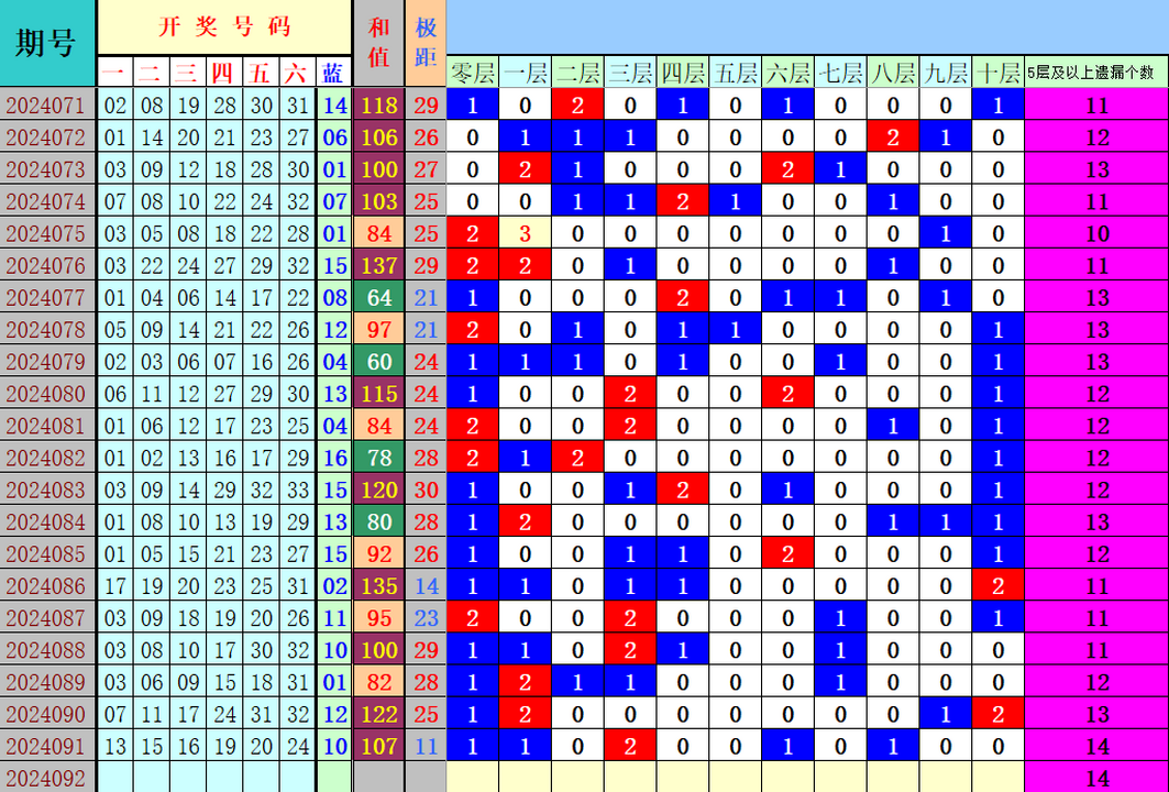 附件: 2837935