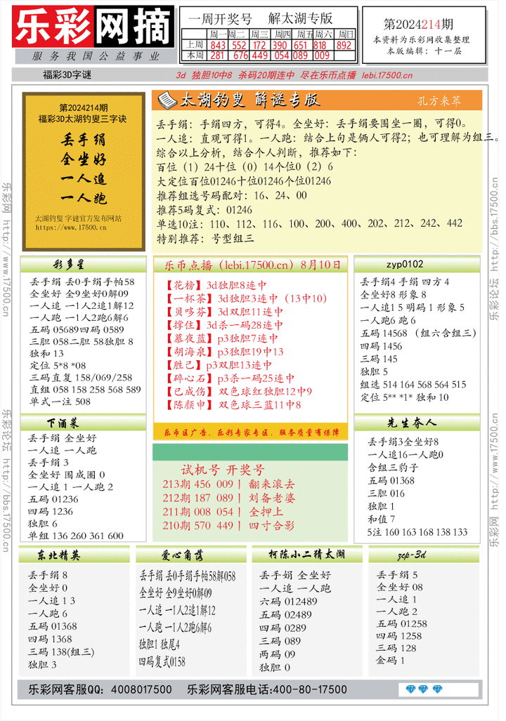 福彩3D第2024214期★字谜总汇★预测版★解太湖