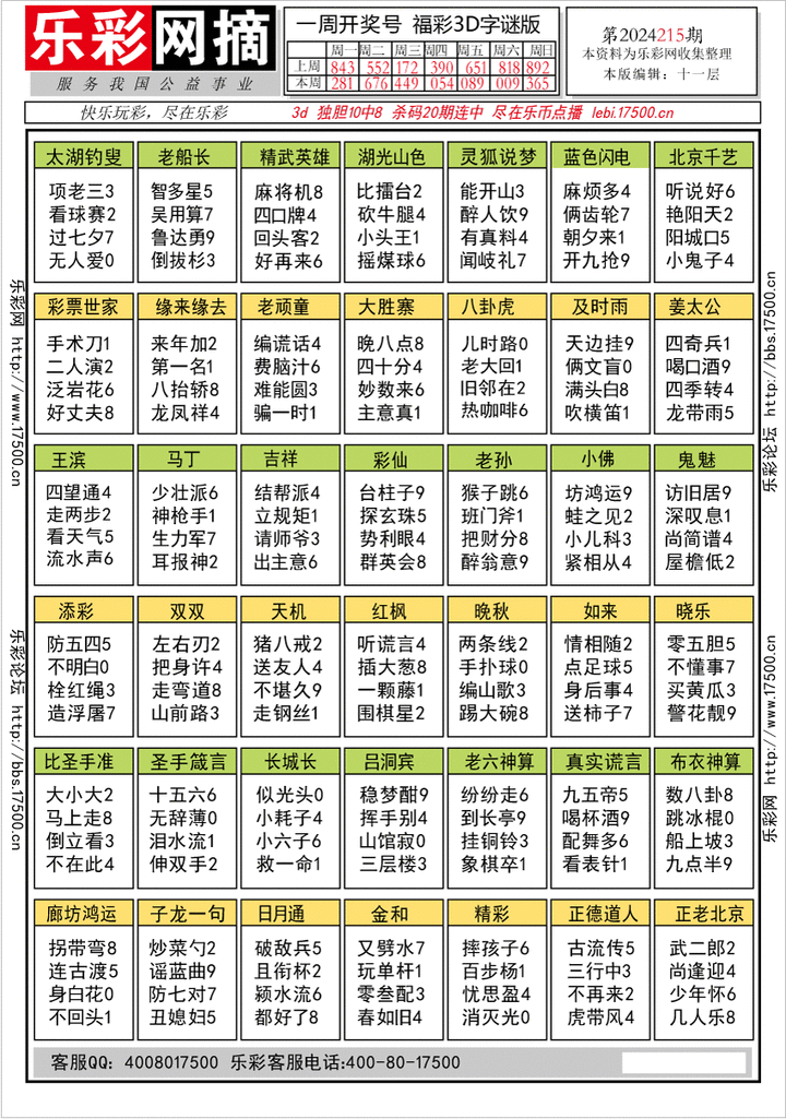 福彩3D第2024215期★字谜总汇★预测版★解太湖